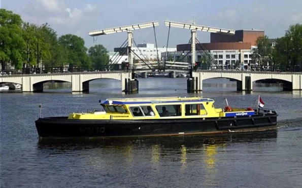 Waternet-amstel